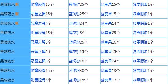 奶块官方正版下载