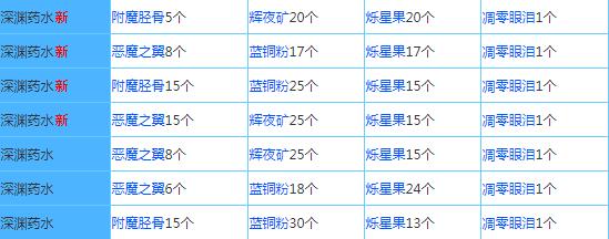 奶块官方正版下载