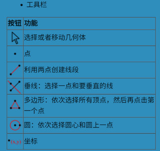 mathfuns怎么用教程