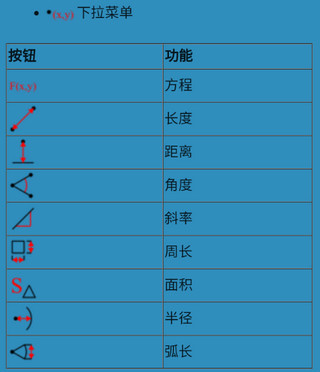 mathfuns怎么用教程