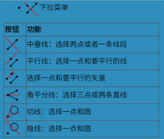 mathfuns怎么用教程