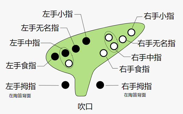 陶笛简谱app十二孔陶笛教程