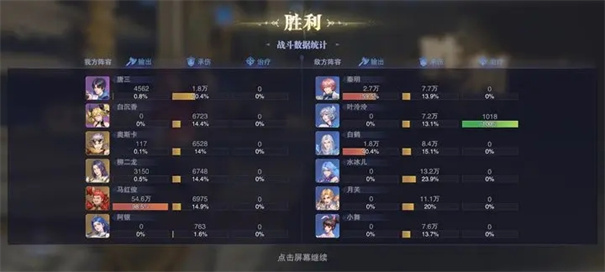 斗罗大陆魂师对决破解版