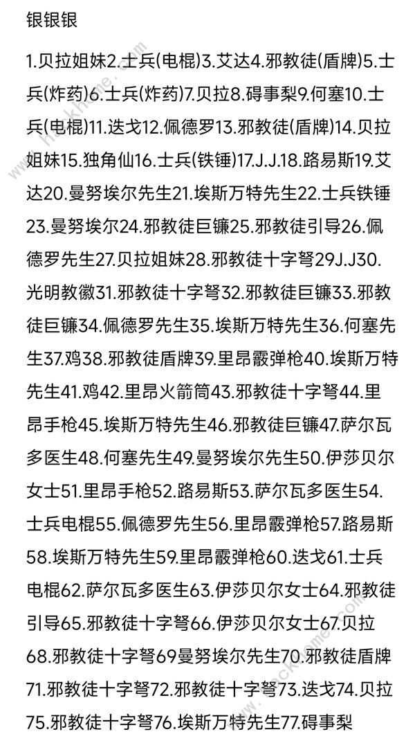 生化危机4重制版扭蛋币配方大全 扭蛋币挂件出货概率一览[多图]图片4