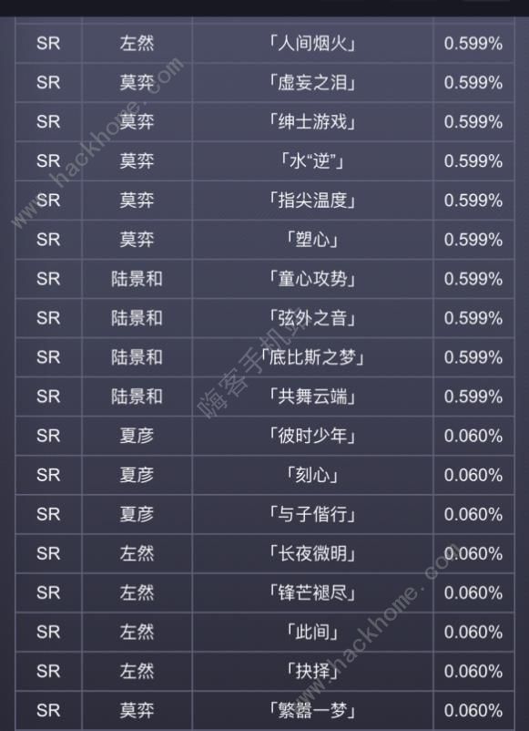 未定事件簿什么是主线卡 主线卡获取攻略[多图]图片2