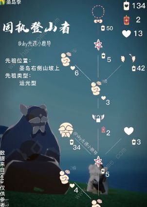 光遇4月6日复刻先祖在哪 4.6复刻先祖位置及兑换图[多图]图片6