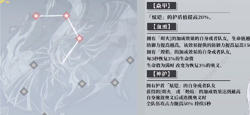 深空之眼陵光神格推荐 2023陵光选择什么神格[多图]图片2