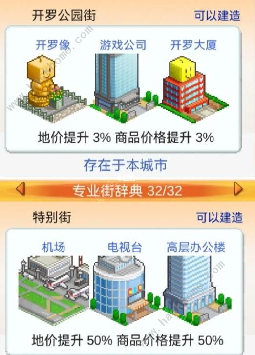 都市大亨物语词典图鉴大全 32个专业街词典总汇[多图]图片6