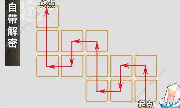 崩坏星穹铁道人非草木任务怎么做 人非草木解谜通关攻略[多图]图片3