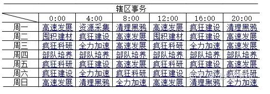 战火勋章辖区任务怎么做 辖区任务速通完成攻略[多图]图片3