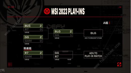 英雄联盟MSI2023时间安排表 2023MSI时间赛程一览[多图]图片4