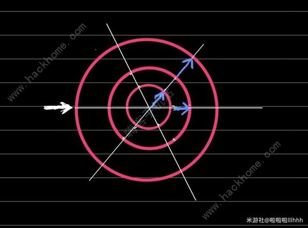 崩坏星穹铁道引航罗盘怎么操控 引航罗盘计算方法详解[多图]图片1