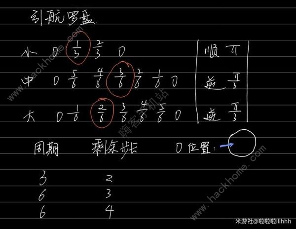 崩坏星穹铁道引航罗盘怎么操控 引航罗盘计算方法详解[多图]图片2