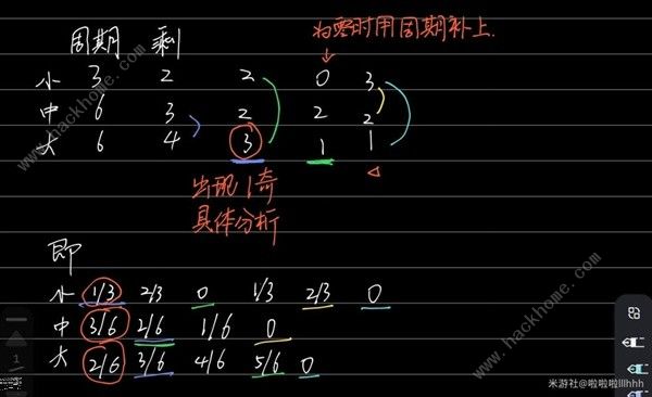 崩坏星穹铁道引航罗盘怎么操控 引航罗盘计算方法详解[多图]图片4