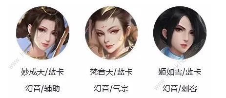 新不良人手游六气五幻阵容怎么搭配 六气五幻阵容组合强度详解[多图]图片3