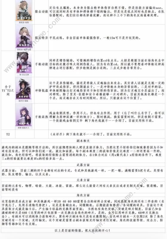 尘白禁区角色节奏榜 2023最新角色强度梯度图一览[多图]图片2