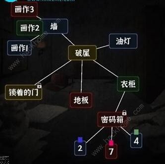 文字逃脱游戏攻略大全 第一关/第二关/第三关/第四关通关教程[多图]图片4