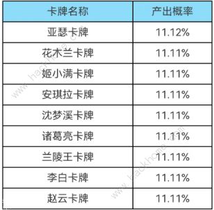 王者荣耀集卡赢皮肤活动入口地址分享 2023集卡活动入口是多少[多图]图片6