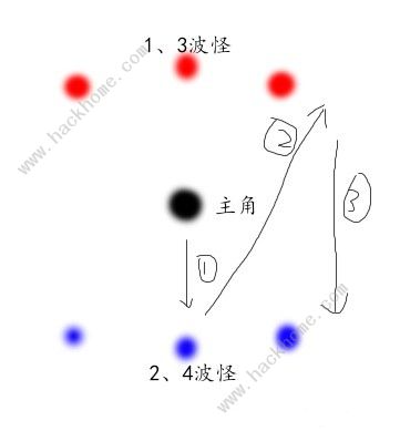 原神3.7版本深渊12层怎么打 3.7深渊12层速通阵容打法攻略[多图]图片1