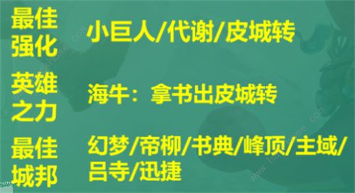 云顶之弈手游S9皮尔特沃夫阵容搭配攻略 S9皮尔特沃夫阵容怎么出装[多图]图片10