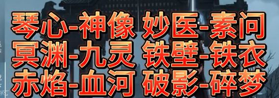 逆水寒手游舞阳城外城攻略 舞阳城外城全BOSS打法技巧[多图]图片6