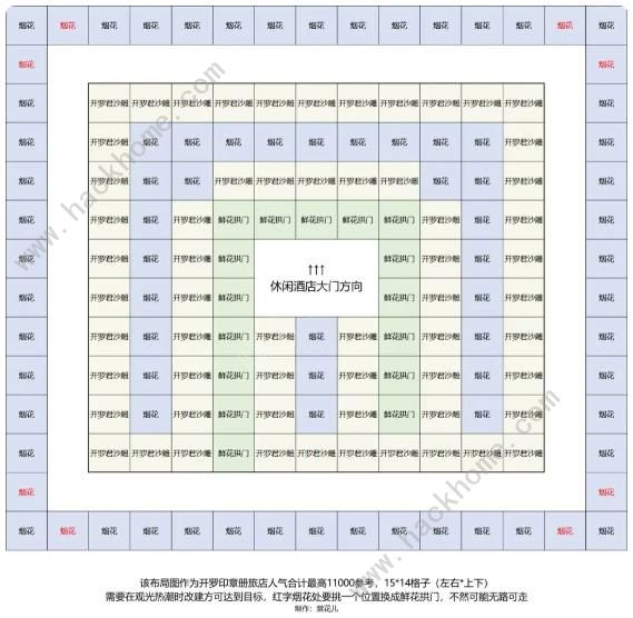 南国度假岛物语攻略大全 2023新手少走弯路技巧总汇[多图]图片9