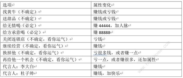 逆水寒手游混江湖话册本怎么得 混江湖话册本获取攻略[多图]图片5