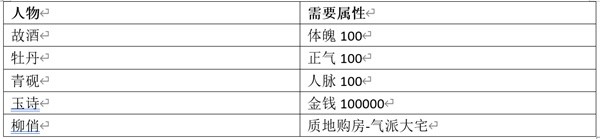 逆水寒手游混江湖话册本怎么得 混江湖话册本获取攻略[多图]图片9