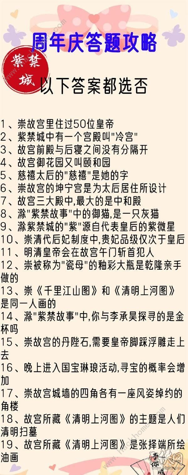 盛世芳华紫禁谜集答题答案大全 二周年紫禁谜集答题题目总汇[多图]图片2