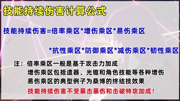 崩坏星穹铁道卡芙卡培养攻略 卡芙卡配队阵容搭配推荐[多图]图片2