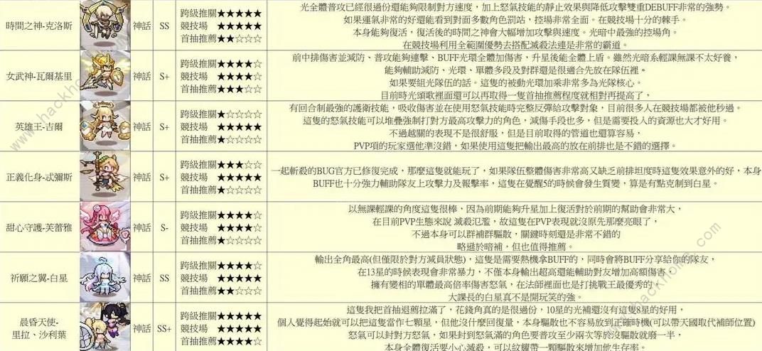 浮空秘境攻略大全 2023新手少走弯路技巧总汇[多图]图片1