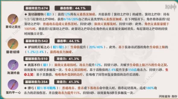 原神琳妮特武器选择攻略 4.0琳妮特武器怎么搭配[多图]图片2