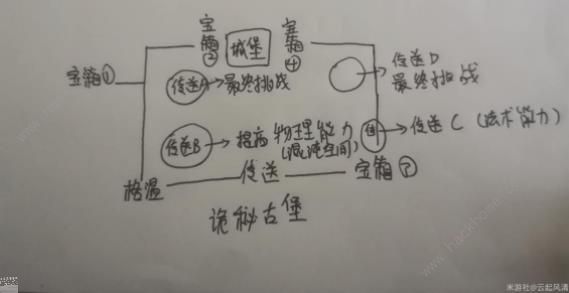 未定事件簿最后的龙息第四阶段宝箱收集攻略 最后的龙息第4阶段宝箱在哪[多图]图片3