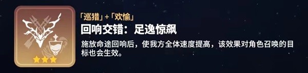 崩坏星穹铁道寰宇蝗灾回响交错大全 寰宇蝗灾回响交错属性怎么样[多图]图片6