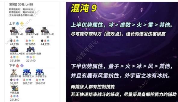 崩坏星穹铁道1.4混沌满星攻略 1.4版本混沌速通配置推荐[多图]图片9