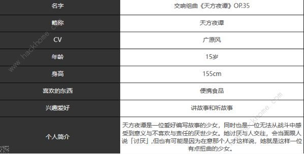 宿命回响弦上的叹息天方夜谭厉害吗 天方夜谭技能属性详解[多图]图片3