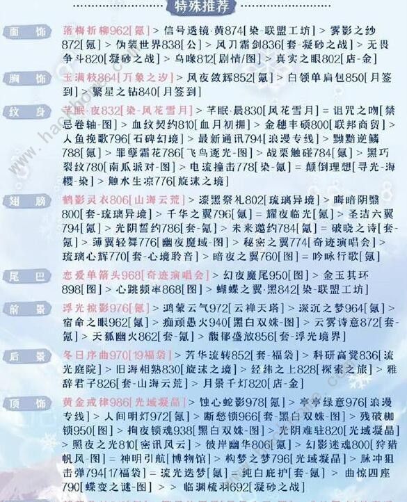 奇迹暖暖被操控的木偶怎么高分搭配 被操控的木偶完美搭配攻略[多图]图片4