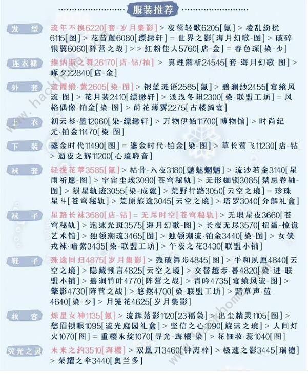 奇迹暖暖被操控的木偶怎么高分搭配 被操控的木偶完美搭配攻略[多图]图片3