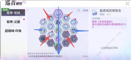 闪亮的你次元巡音攻略 次元巡音通关顺序及BOSS打法技巧[多图]图片4