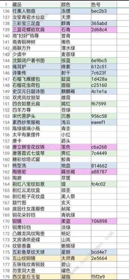 奇趣博物馆航海答题颜色攻略大全 所有航海藏品颜色答案总汇[多图]图片4