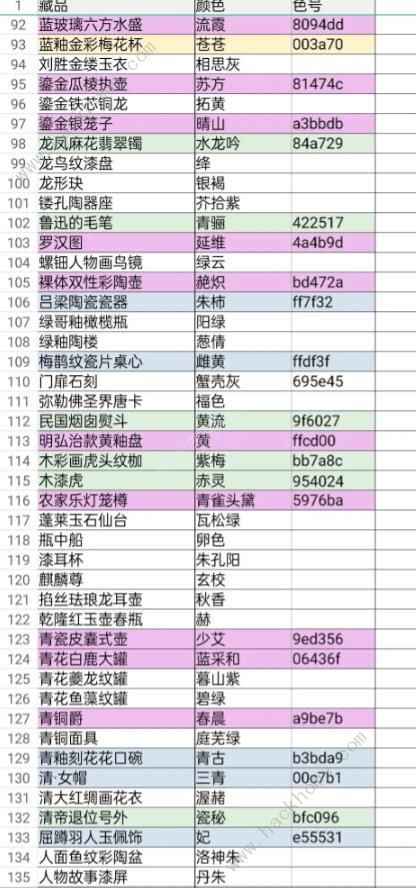 奇趣博物馆航海答题颜色攻略大全 所有航海藏品颜色答案总汇[多图]图片3