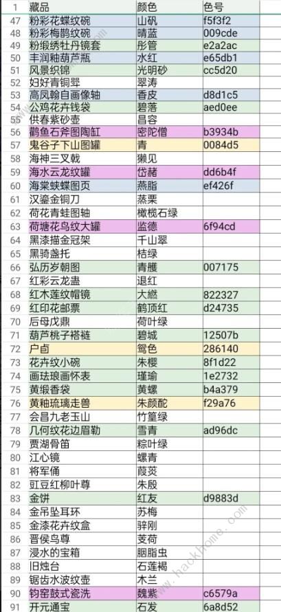 奇趣博物馆航海答题颜色攻略大全 所有航海藏品颜色答案总汇[多图]图片2