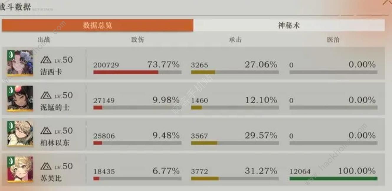 重返未来1999uttu20怎么打 uttu20速通打法详解[多图]图片2