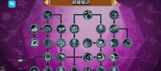 气球塔防6攻略大全 新手入门必备技巧总汇[多图]图片5