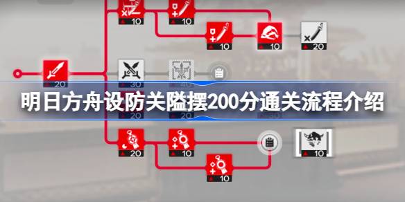 明日方舟设防关隘摆200分通关流程介绍