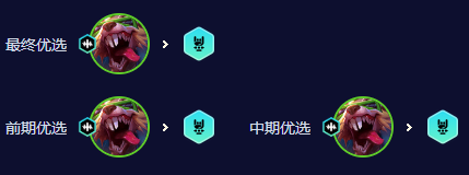 金铲铲之战s10赌老鼠阵容怎么搭