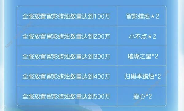 光遇蛋仔联动指引团任务有哪些 蛋仔联动指引团任务完成攻略[多图]图片4