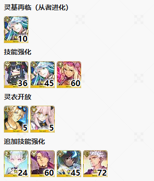 fgo2.7新素材太阳皮掉落关卡推荐