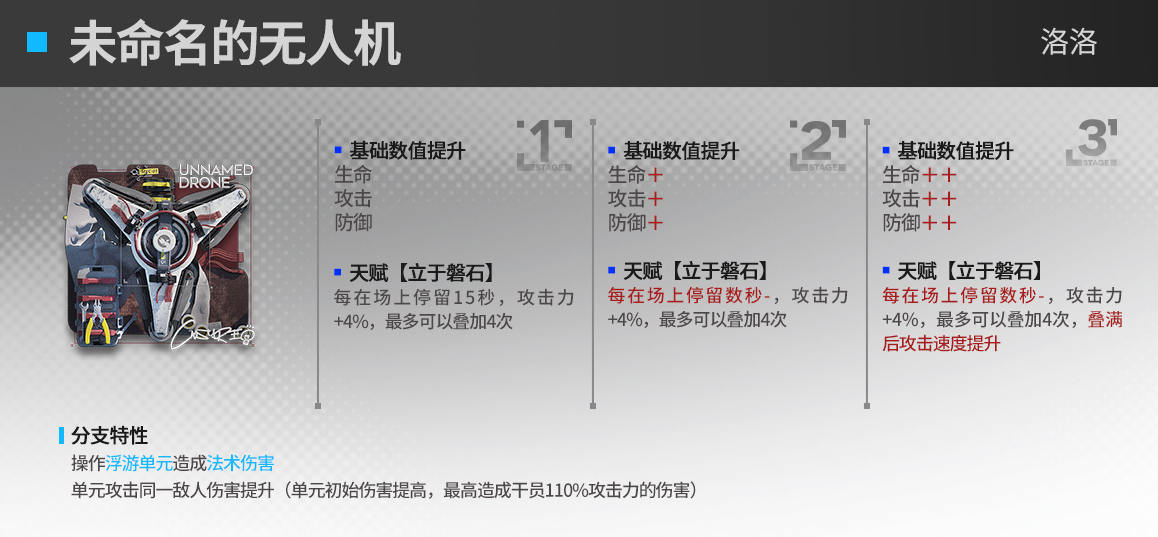 明日方舟驭械术师模组效果怎么样