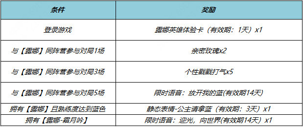 王者荣耀露娜霜月吟皮肤上架